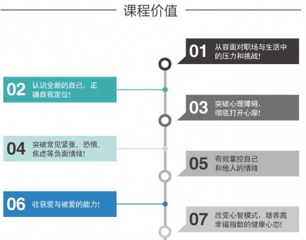 心理素质提升培训班